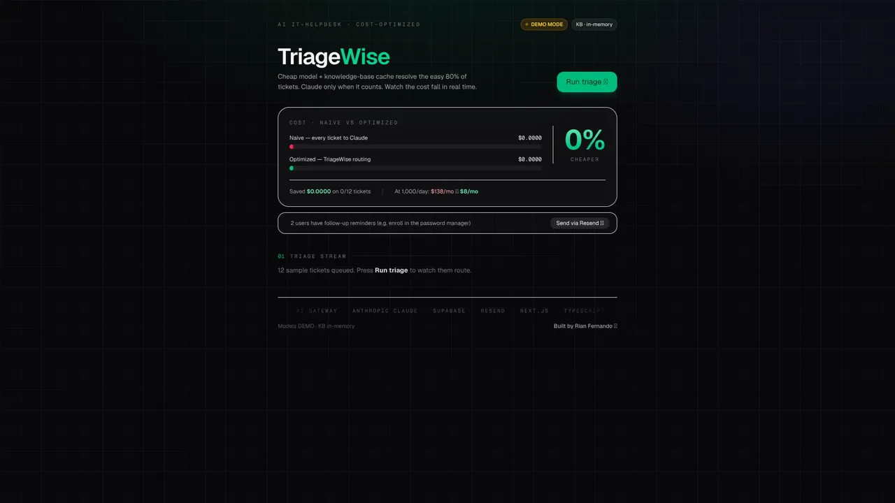Screenshot of TriageWise